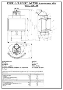 FIREPLACE INSERT BeF 730R in accordance with EN – W 1. Flue bellmouth 2. Deflector 3. Deflector