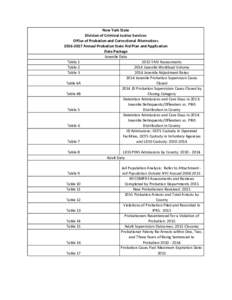 Transportation in New York / United States presidential election in New York / 59th New York State Legislature