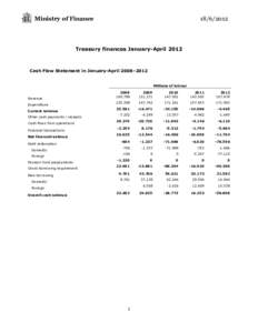 Microsoft Word - Treasury finances January-April 2012