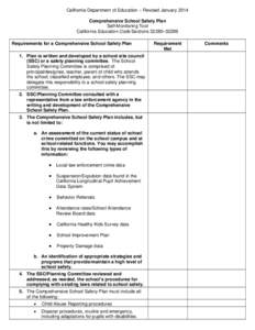 California Department of Education – Revised January 2014 Comprehensive School Safety Plan Self-Monitoring Tool California Education Code Sections 32280–32289 Requirements for a Comprehensive School Safety Plan 1. Pl