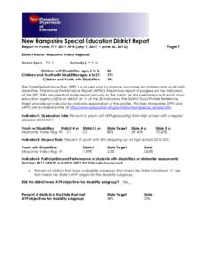 New Hampshire Special Education District Report Page 1 Report to Public FFY 2011 APR (July 1, 2011 – June 30, 2012) District Name: Mascoma Valley Regional Grade Span: