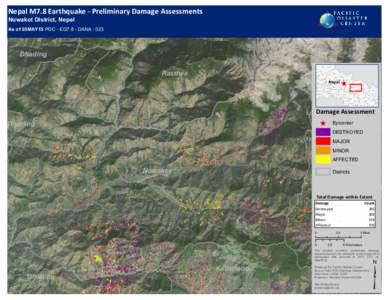 Nepal M7.8 Earthquake - Preliminary Damage Assessments Nuwakot District, Nepal As of 03MAY15 PDC - EQ7.8 - DANADhading