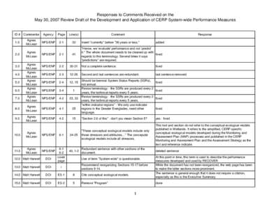 PM Doc Report Comment Response sept 07.xls