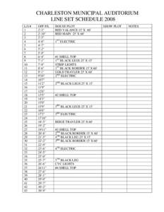 CHARLESTON MUNICIPAL AUDITORIUM LINE SET SCHEDULE 2008 L/S # 1 2 3