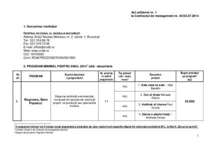 Act adiţional nr. 1 la Contractul de management nr. Denumirea instituţiei CENTRUL NAŢIONAL AL DANSULUI BUCUREŞTI Adresa: B-dul Nicolae Bălcescu nr. 2, sector 1, Bucureşti Tel.: 