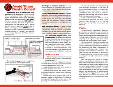 Avoid These Death Zones! Swimming near or under the back deck or swim platform. Carbon monoxide from exhaust pipes of inboard engines, outboard engines and generators build up inside and outside