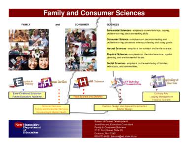 Family and Consumer Sciences FAMILY and  SCIENCES