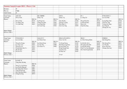 summer_league player list_2014.xls