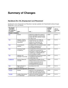 Handbook EL[removed]Employment and Placement