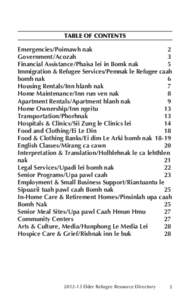 Table of Contents  Emergencies/Poimawh nak 2 Government/Acozah	3 Financial Assistance/Phaisa lei in Bomk nak