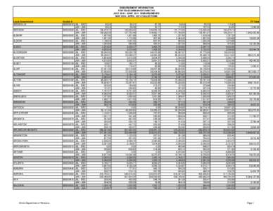 DISBURSEMENT INFORMATION FOR TELECOMMUNICATIONS TAX JULY[removed]JUNE 2011 DISBURSEMENTS MAY[removed]APRIL 2011 COLLECTIONS Local Government ADDIEVILLE