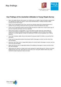 Key findings  Key Findings of the Australian Attitudes to Young People Survey   Nine in ten adults (92 per cent) ranked “our children grow up healthy, happy and able to develop their