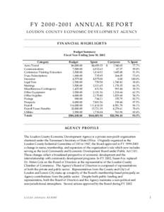 FY[removed]ANNUAL REPORT LOUDON COUNTY ECONOMIC DEVELOPMENT AGENCY FINANCIAL HIGHLIGHTS Budget Summary Fiscal Year Ending June 30, 2002 Category