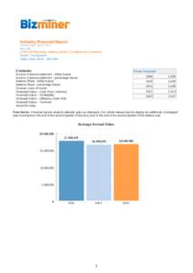 Industry Financial Report  release date: June 2014 ALL US[removed]Plumbing, Heating, and Air-Conditioning Contractors Sector: Construction