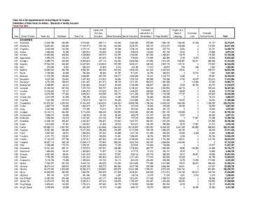 Final-Table[removed]xls