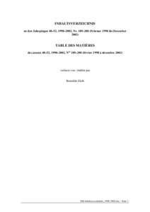 INHALTSVERZEICHNIS zu den Jahrgängen 48–52, 1998–2002, Nr. 189–208 (Februar 1998 bis DezemberTABLE DES MATIÈRES des années 48–52, 1998–2002, Nos 189–208 (février 1998 à décembre 2002)