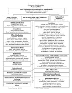 Henderson State University Academic Affairs Office of the Provost and Vice President for Academic Affairs Steve Adkison, Provost and Vice President Sheila Hollis, Administrative Specialist