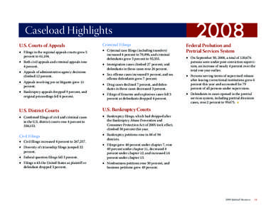 Caseload Highlights U.S. Courts of Appeals $	 Filings in the regional appeals courts grew 5 percent to 61,104. $	 Both civil appeals and criminal appeals rose 	 4 percent.