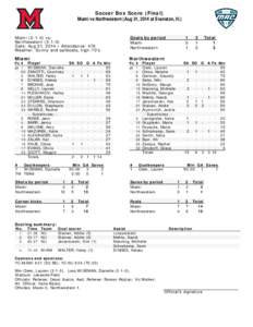 Soccer Box Score (Final) Miami vs Northwestern (Aug 31, 2014 at Evanston, Ill.) Miami[removed]vs. Northwestern[removed]Date: Aug 31, 2014 • Attendance: 476