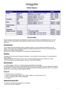 Microsoft Word - rider hbb algemeen _3_.doc