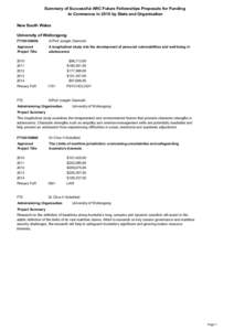 Summary of Successful ARC Future Fellowships Proposals for Funding to Commence in 2010 by State and Organisation New South Wales University of Wollongong FT100100656