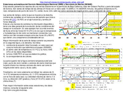 http://met-wrf.cicese.mx/emas/ayuda_emas_smn.pdf Estaciones automáticas del Servicio Meteorológico Nacional (SMN) y Secretaría de Marina (SEMAR) Esta sección presenta los reportes de una red de estaciones en la pení