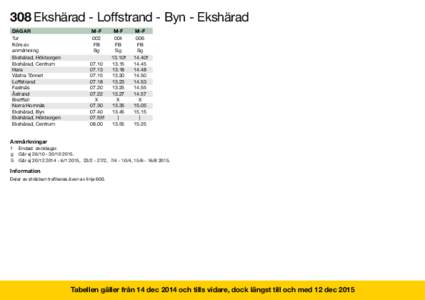 308 Ekshärad - Loffstrand - Byn - Ekshärad DAGAR Tur Körs av anmärkning Ekshärad, Hökborgen