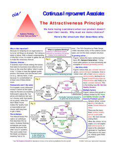 Continuous Improvement Associates The Attractiveness Principle We hate losing customers when our product doesn’t