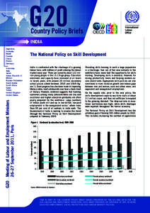 G20  Country Policy Briefs INDIA