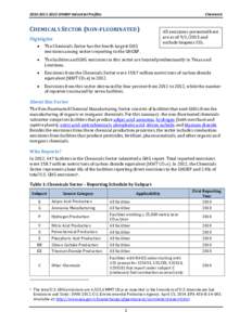 [removed]GHGRP Industrial Profiles  Chemicals CHEMICALS SECTOR (NON-FLUORINATED) Highlights