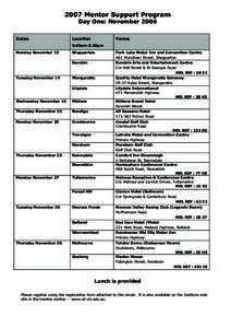 Email / Wimmera / Australian highways / Ballarat / Horsham /  Victoria / Swan Hill /  Victoria / Horsham / City of Darebin / Shepparton / States and territories of Australia / Geography of Australia / Victoria