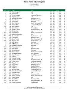 Trunk roads in Ireland / Hale Irwin / Golf / Professional golf tours / David Toms