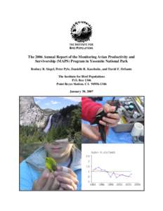 The 2006 Annual Report of the Monitoring Avian Productivity and Survivorship (MAPS) Program in Yosemite National Park Rodney B. Siegel, Peter Pyle, Danielle R. Kaschube, and David F. DeSante The Institute for Bird Popula