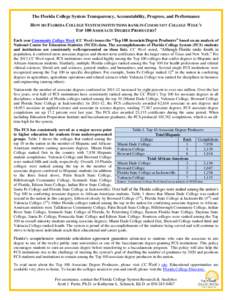 Top 100 Associate Degrees