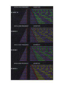 FROM MENDELEEV TO MENDEL VIA DR. SEUSS M. J. Orlove A periodic table of the Digits allows us to fit a curve to a single sample point if a 