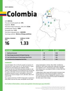 Low-carbon economy / Environmental technology / Sustainable energy / Renewable energy / Renewable energy commercialization / Renewable energy in developing countries / Environment / Energy / Energy economics