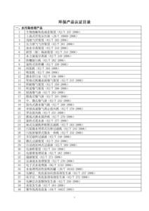 环保产品认证目录 一、水污染治理产品 1 生物接触氧化成套装置（HJ/T） 2 上流式厌氧反应器（JB/T）