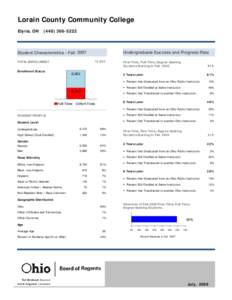 Lorain County Community College Elyria, OH[removed]Student Characteristics - Fall 2007