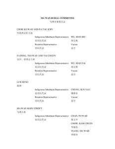 MA WAN RURAL COMMITTEE 马湾乡事委员会 CHOK KO WAN AND PA TAU KWU 竹篙湾及扒头鼓 Indigenous Inhabitant Representative