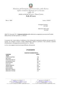 Ministero dell’Istruzione, dell’Università e della Ricerca Ufficio Scolastico Regionale per la Toscana Ufficio IX Ambito territoriale di Lucca e Massa Carrara  Sede di Lucca