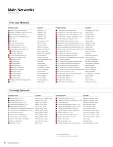 Main Networks (As of July 1, 2014) Overseas Network Company name