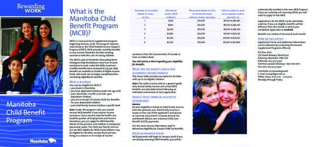 What is the Manitoba Child Benefit Program (MCB)? MCB is a new provincial supplement program beginning January[removed]This program replaces