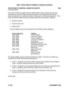 SAM—STRUCTURE OF GENERAL LEDGER ACCOUNTS STRUCTURE OF GENERAL LEDGER ACCOUNTS (Revised[removed]