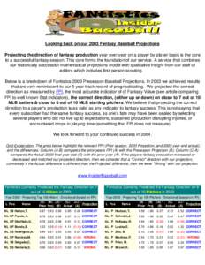 Atlantic Ocean / Latitude of the Gulf Stream and the Gulf Stream north wall index / Global Innovation Index