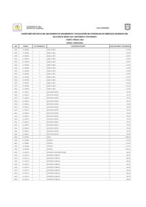 SECRETARÍA EJECUTIVA DEL MECANISMO DE SEGUIMIENTO DEL PROGRAMA DE DERECHOS HUMANOS DEL D.F..xlsx