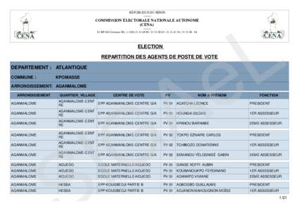 RÉPUBLIQUE DU BÉNINCOMMISSION ÉLECTORALE NATIONALE AUTONOME (CENA) -------