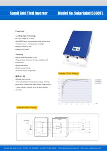 Samil Grid Tied Inverter  Model No: SolarLake15000TL - -- -- - -- -- -- - -- -- - -- -- - -- -- - -- -- -- - -- -- - -- -- - -- -- - -- -- -- - -- -- - -- -- - -- -- - -- -- -- - -- -- - -- -- - -- -- - -- -- -- - -- -- 