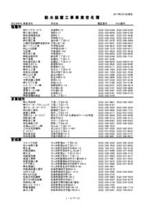 2017年3月6日現在  給水装置工事事業者名簿 所在市町村 事業者名  所在地