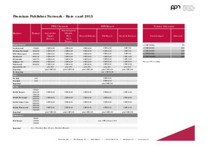 Premium Publisher Network - Rate card 2015 PPN Channels Banner Format