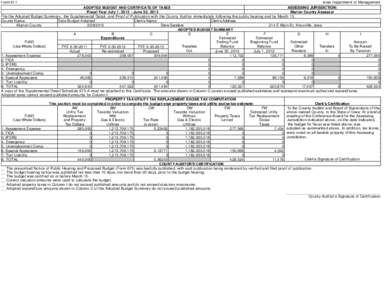 Marion County, Iowa - FY[removed]Assessor Budget